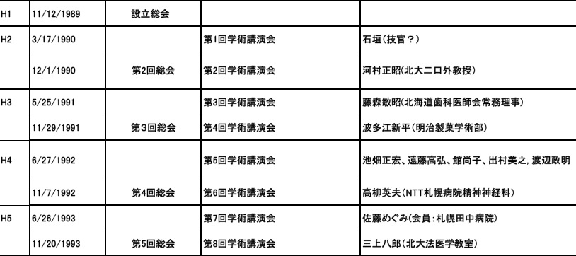 スクリーンショット 2015-02-02 16.00.53.jpg